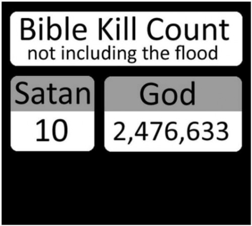 bible kill count