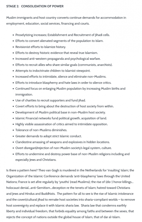 4 stages of Islamic Conquest Stage 2 Consolidation of Power