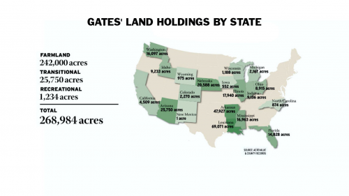 Bill Gates land holdings by state