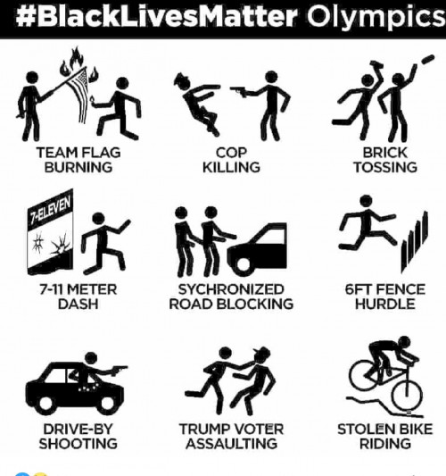 BLM olympics