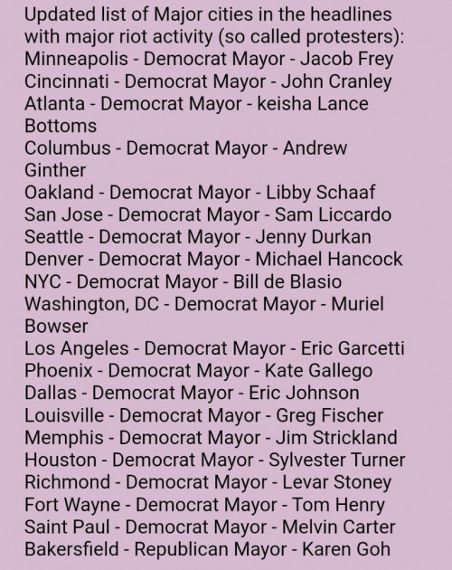 Cities with riots vs governance