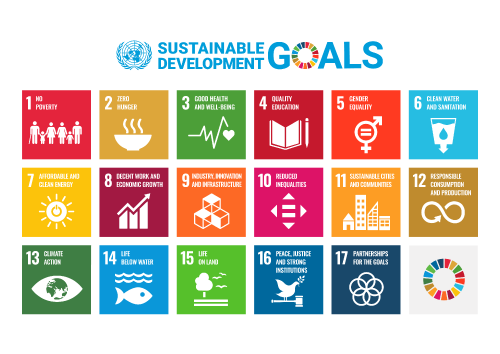 Agenda 2030 SDG English