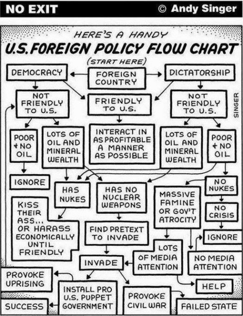 foreignpolicy