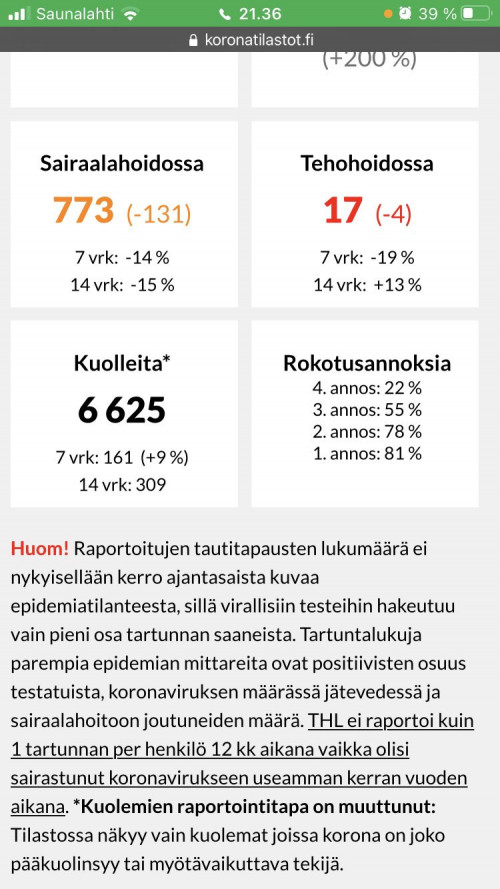 tilastoja