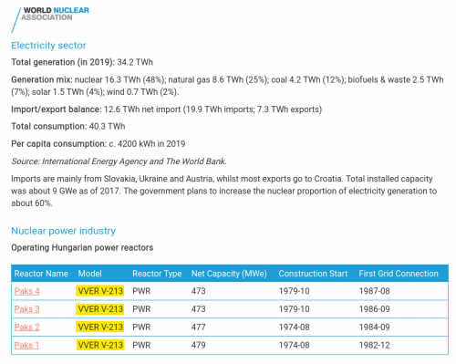 Hungary Russian nuclear power deal 3 marked