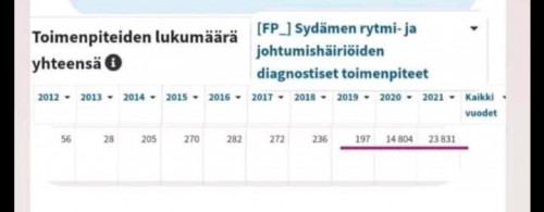 sydanhommia