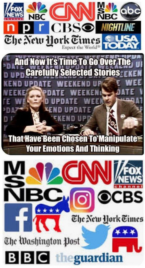 MSM