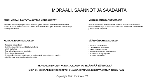 Moraali vs säännöt