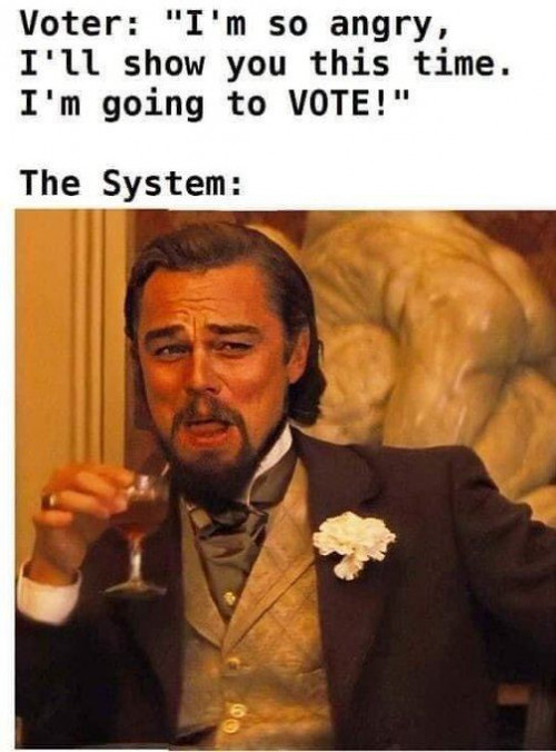 the system