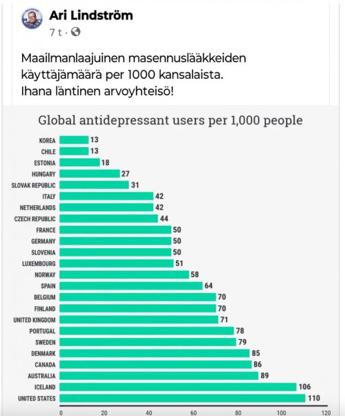 Maailman onnellisin kansa