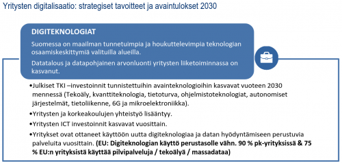 Source: https://vm.fi/documents/10623/124724186/Luonnos_Suomen+digitaalinen+kompassi.pdf/2ce05fc7-317d-11f1-68e3-7ccd6654ff3a/Luonnos_Suomen+digitaalinen+kompassi.pdf?t=1657536553330