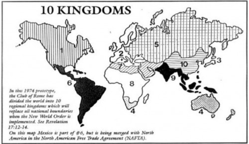 10 NWO Kingdoms