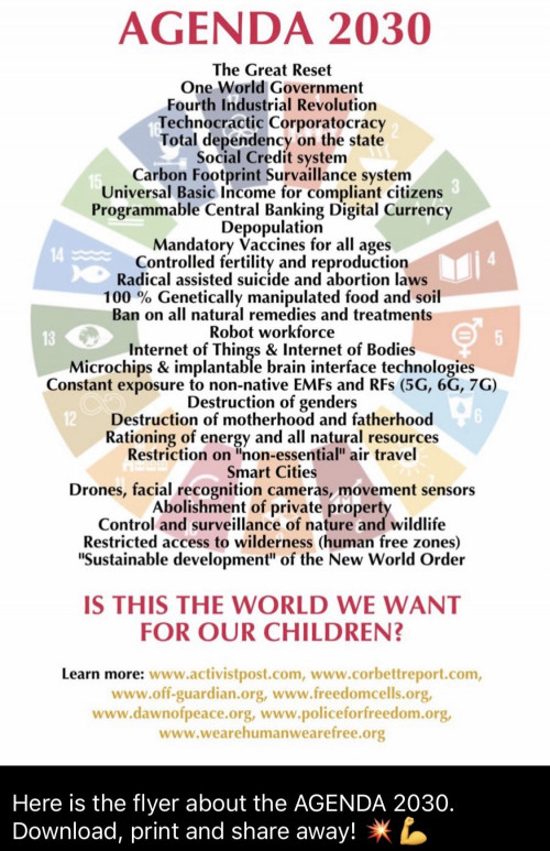 Agenda 2030