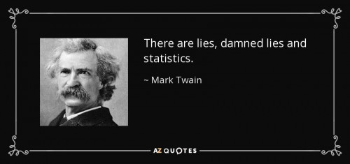 quote there are lies damned lies and statistics mark twain 29 86 34