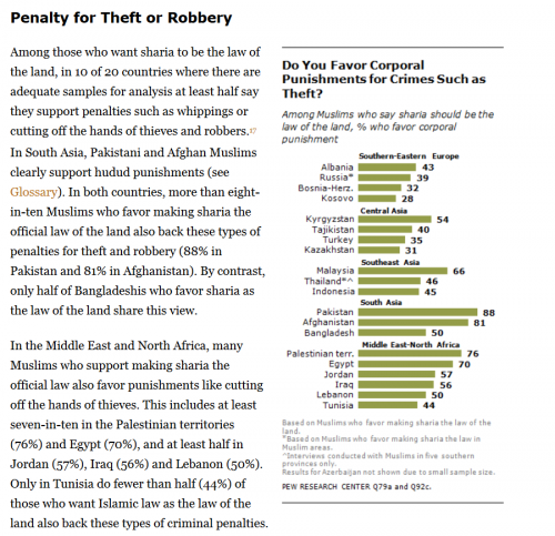 Pew datatable 2