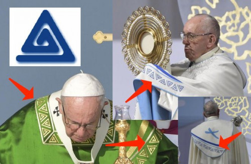 Pope boy lover symbolism