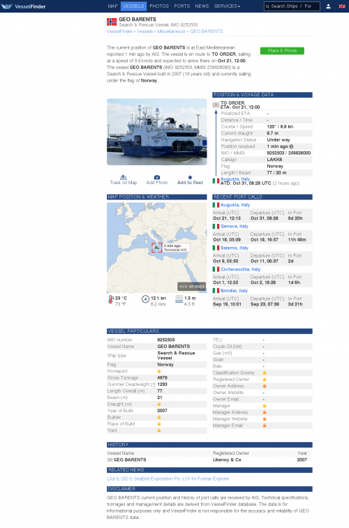 Geo Barents Ship MMSI Demographic Warfare 1