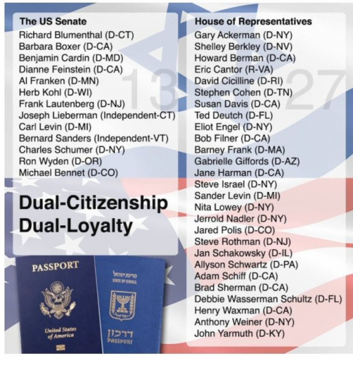 dual citizenship usa israel