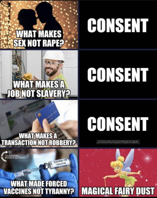 consent