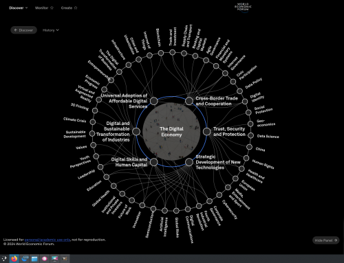 Source:
https://intelligence.weforum.org/topics/a1Gb0000001SH21EAG