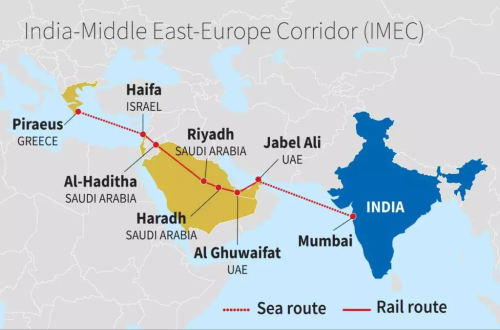 Source
https://lotusarise.com/india-middle-east-europe-economic-corridor-upsc/

Archive
https://archive.is/raY62