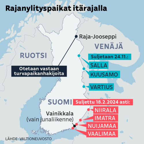 Rajanylitys Suomi Venäjä Rajavartiolaitos 3