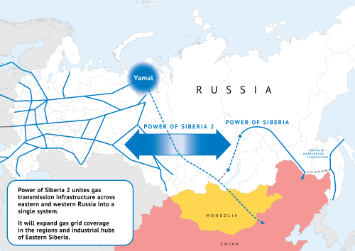 Russia oil and gas pipeline