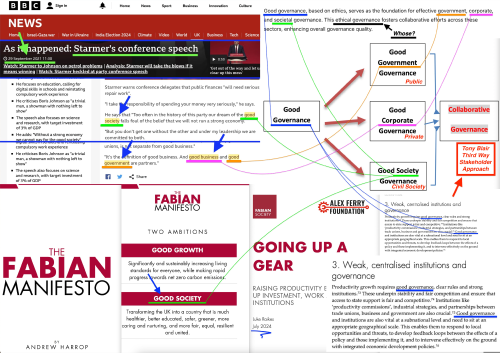 Sources
https://www.bbc.com/news/live/uk-politics-58721590
https://fabians.org.uk/wp-content/uploads/2024/05/MANIFESTO-4-fixed.pdf
https://fabians.org.uk/wp-content/uploads/2024/07/V4.3_Productivity-gains-final-09.07-for-PDF1915.pdf

Archives
https://archive.is/5q9QR
https://web.archive.org/web/20240531172835/https://fabians.org.uk/wp-content/uploads/2024/05/MANIFESTO-4-fixed.pdf
https://web.archive.org/web/20240806113156/https://fabians.org.uk/wp-content/uploads/2024/07/V4.3_Productivity-gains-final-09.07-for-PDF1915.pdf