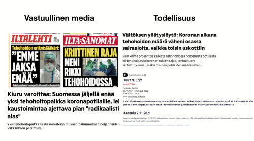 vastuullinen media