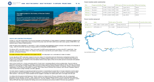 Sources
https://web.archive.org/web/20221208091504/http://akkuyu.com/akkuyu-npp-construction-project
https://world-nuclear.org/information-library/country-profiles/countries-t-z/turkey

Archives
https://archive.is/HNIfO