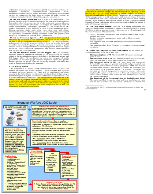 Source
DOD publication titled 'Irregular Warfare, Version 1.0, September 2007' download via https://www.jcs.mil/Doctrine/Joint-Concepts/Joint-Concepts/

Direct link
https://www.jcs.mil/Portals/36/Documents/Doctrine/concepts/joc_iw_v1.pdf?ver=2017-12-28-162020-260

Archive
https://web.archive.org/web/20210219002920/https://www.jcs.mil/Portals/36/Documents/Doctrine/concepts/joc_iw_v1.pdf?ver=2017-12-28-162020-260